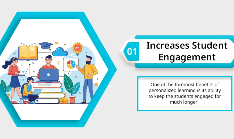 benefits of personalized learning