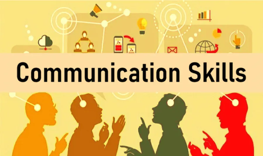 defining communication skills