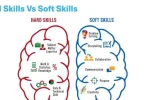 soft skills vs hard skills difference (comparison intent)