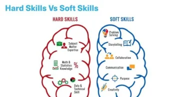 soft skills vs hard skills difference (comparison intent)