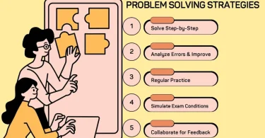 types of problem solving skills