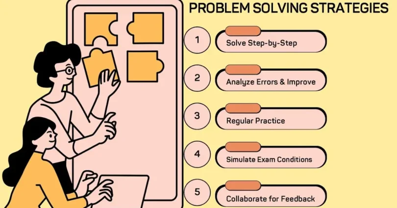 types of problem solving skills