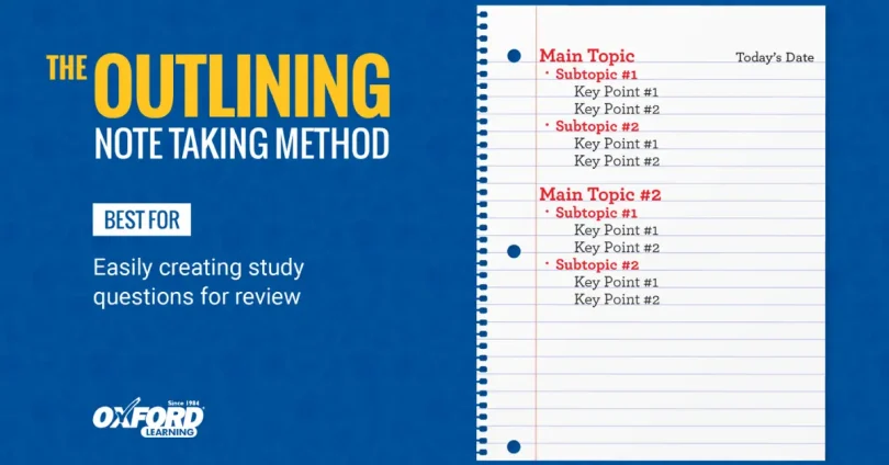 what are effective study techniques (definition intent) (1)