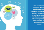 what is the future of education (definition intent)